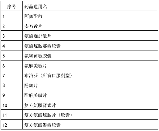陈赫最新,快速问题解答_神秘版94.554