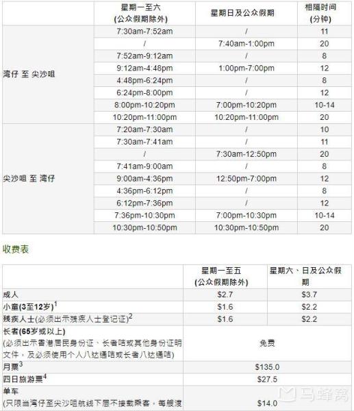 2024新澳资料大全最新版本亮点,精细评估方案_习惯版22.727