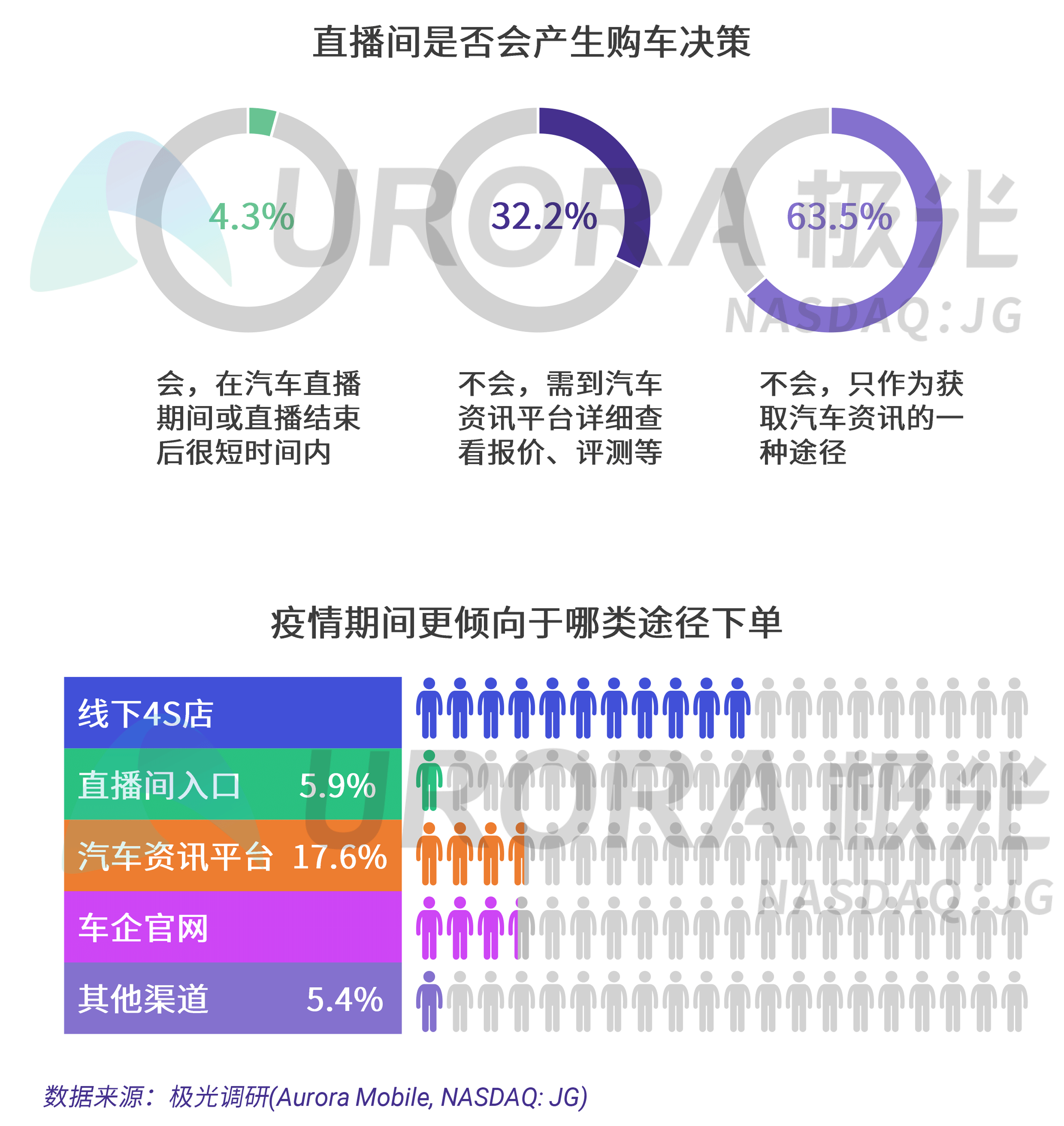 2024新澳门今晚开特马直播,全面数据分析_自由版22.959