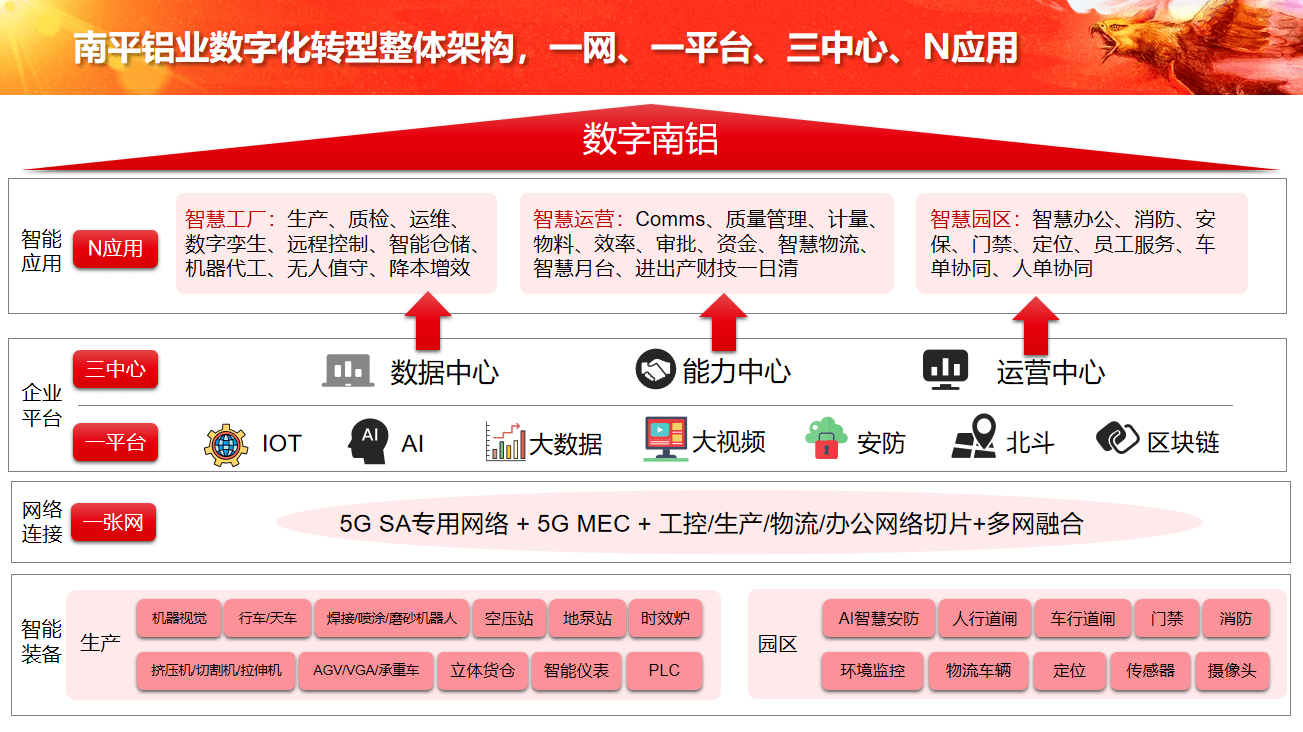 2024新澳门天天开奖攻略,实时处理解答计划_户外版22.841