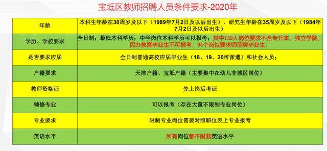 一站式城市服务平台 第283页