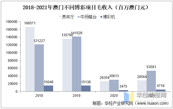 一站式城市服务平台 第281页