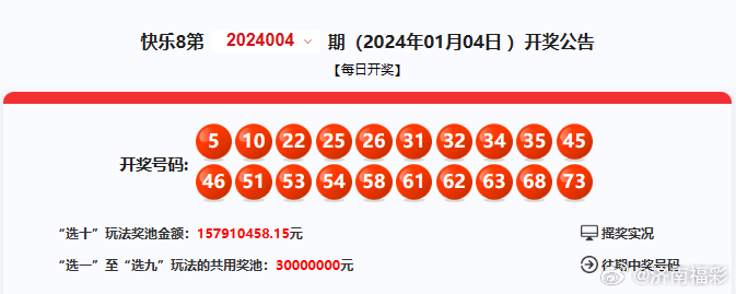 电子商务 第259页
