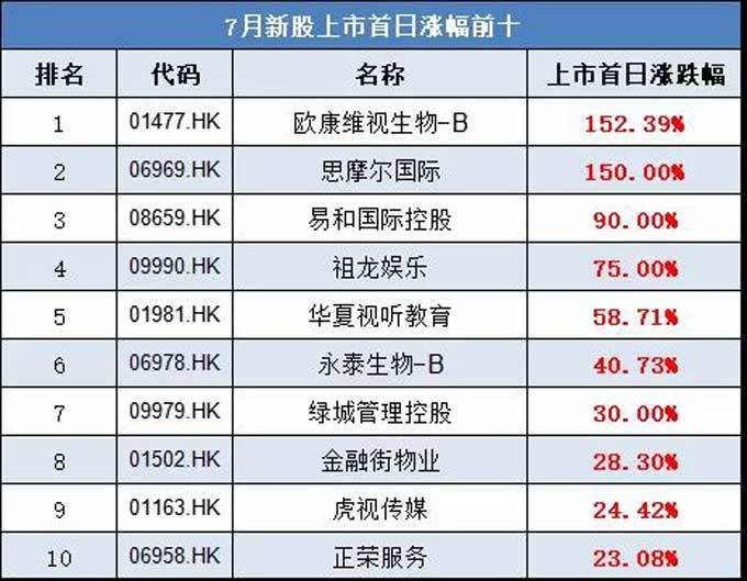 494949最快开奖结果+香港,稳健设计策略_环保版22.199
