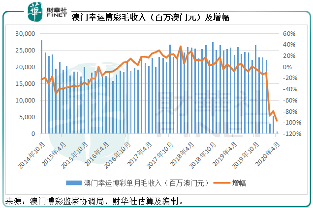 4949澳门今晚开奖结果,现象分析定义_魔力版22.492