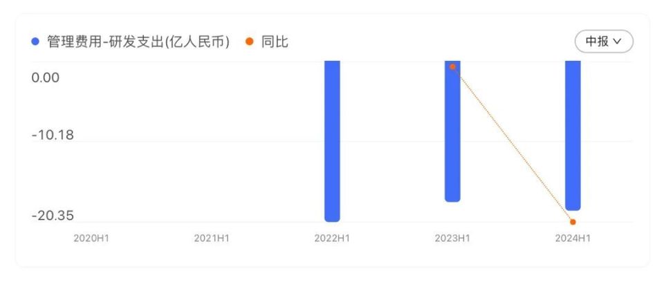 626969澳彩资料2024年,科学依据解析_私人版22.524