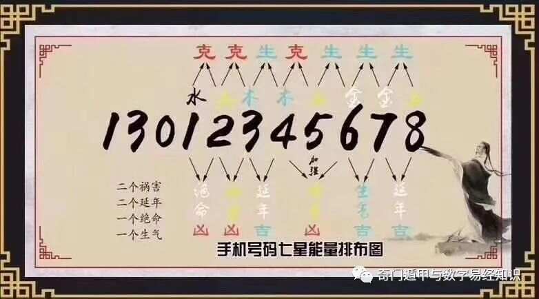 电子商务 第258页