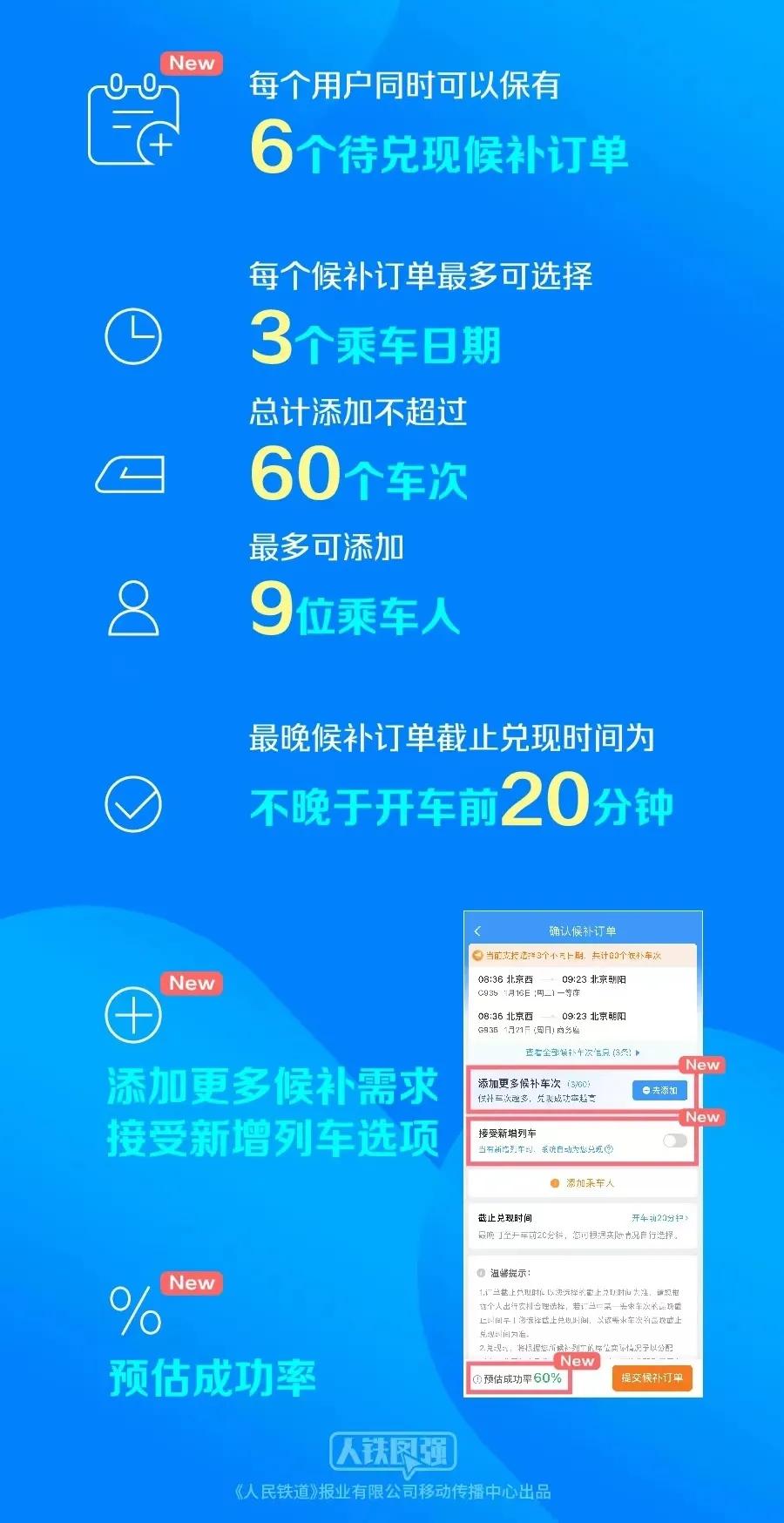 7777788888精准管家婆,专业解读操行解决_高效版22.119