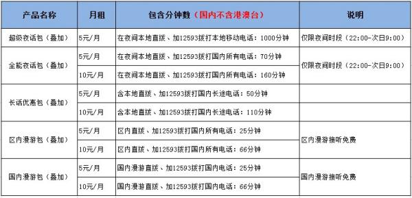 三肖必中特三肖必中,实时处理解答计划_光辉版22.932