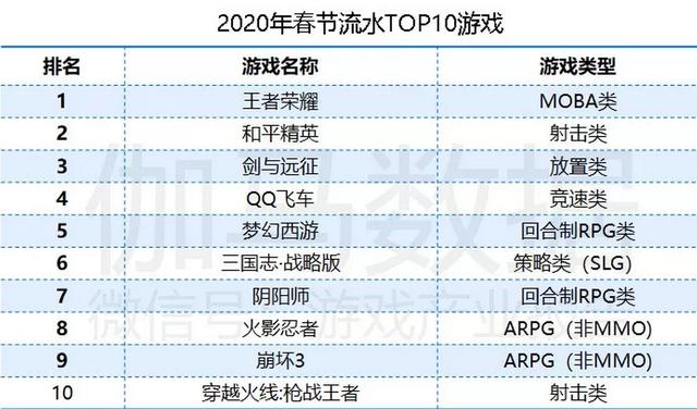 今天晚9点30开正确生肖,数据引导设计方法_荣耀版22.804