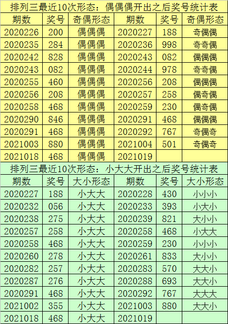 企讯达中特一肖一码资料,统计信息解析说明_影像处理版22.427