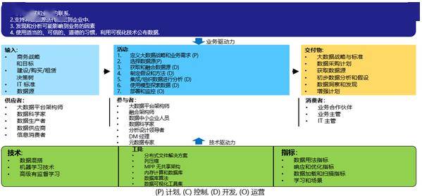 新澳天天彩正版免费资料观看,科学数据解读分析_DIY工具版22.706
