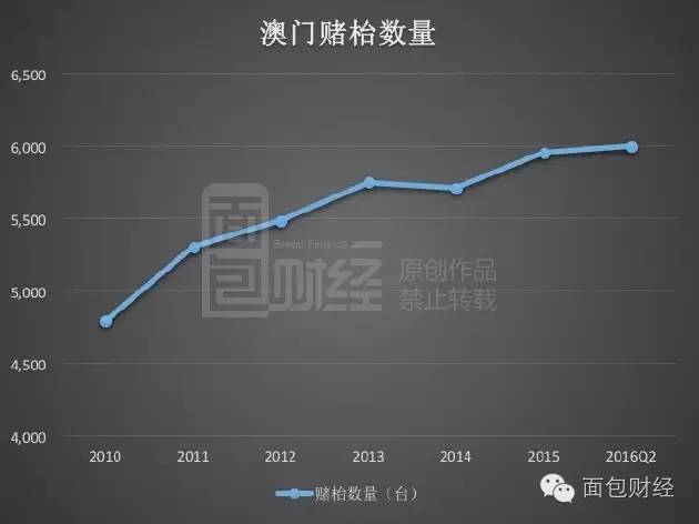 新澳门彩霸王,实践数据分析评估_触控版22.721