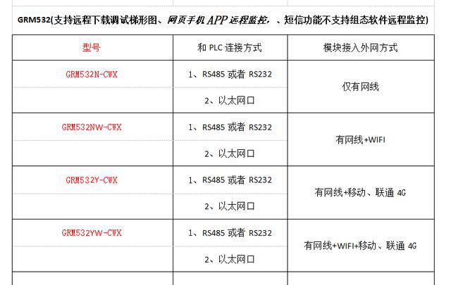 新澳门最新开奖结果记录历史查询,方案优化实施_轻量版22.889