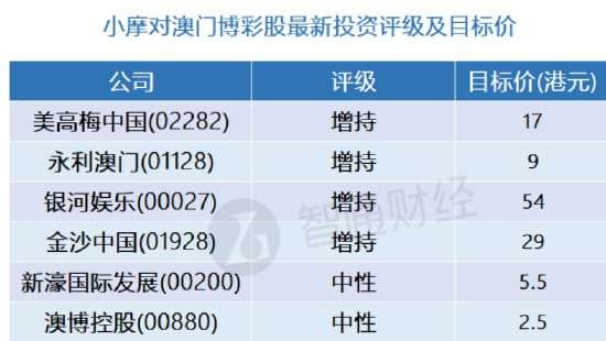 新澳门精准四肖期期中特公开,平衡执行计划实施_特色版22.540