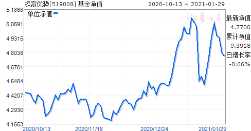 一站式城市服务平台 第270页