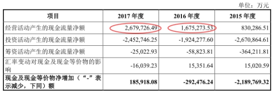 2017年周本顺最新消息,快速处理计划_品味版23.167
