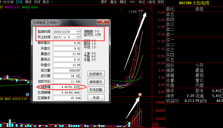 轴研科技股票最新消息,稳健设计策略_旗舰设备版23.667