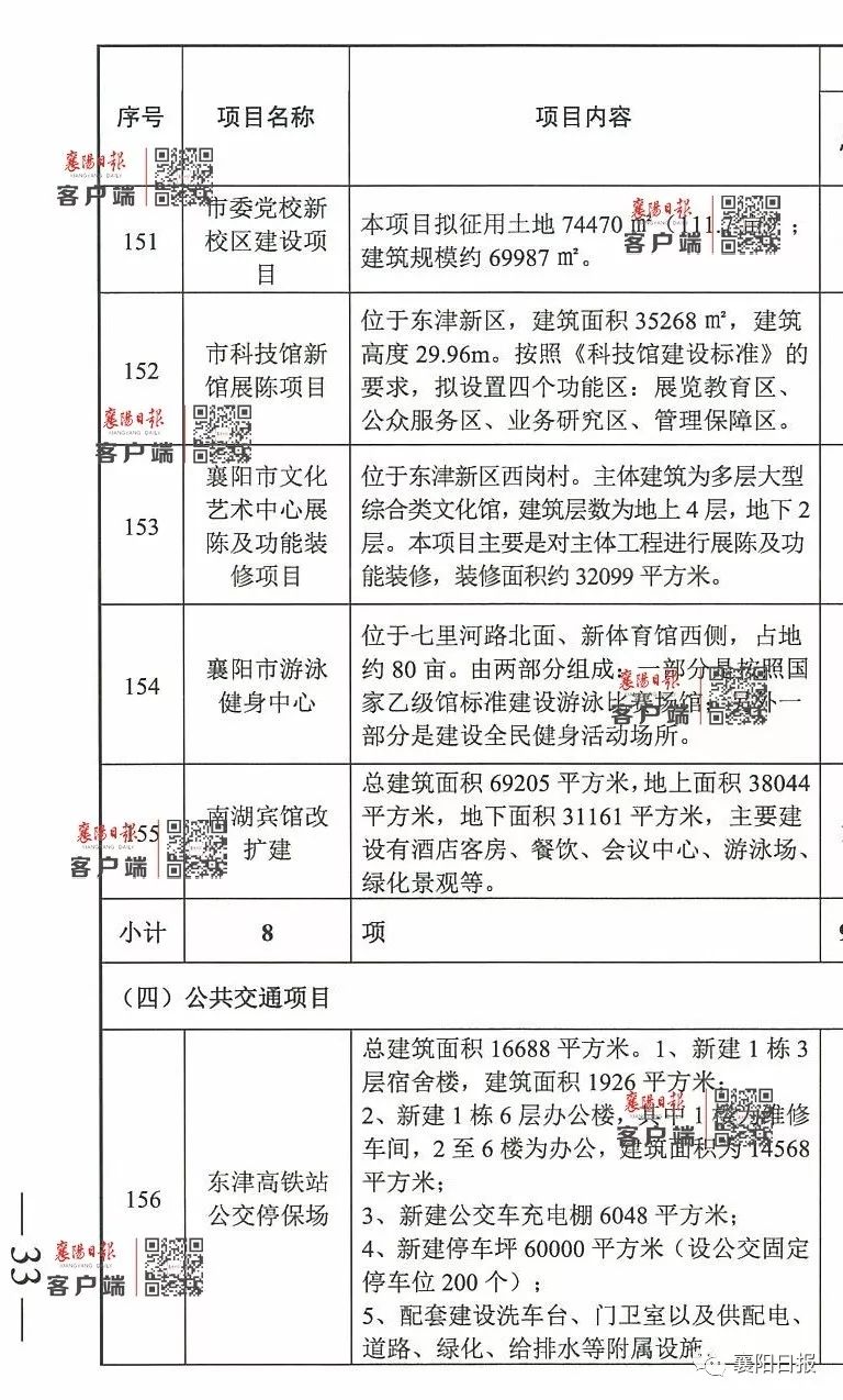 阜新市动迁办最新消息,深入探讨方案策略_明星版23.135