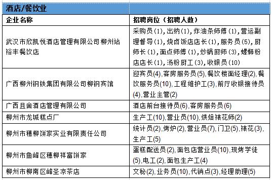 岳池最新招聘信息及求职全流程指南