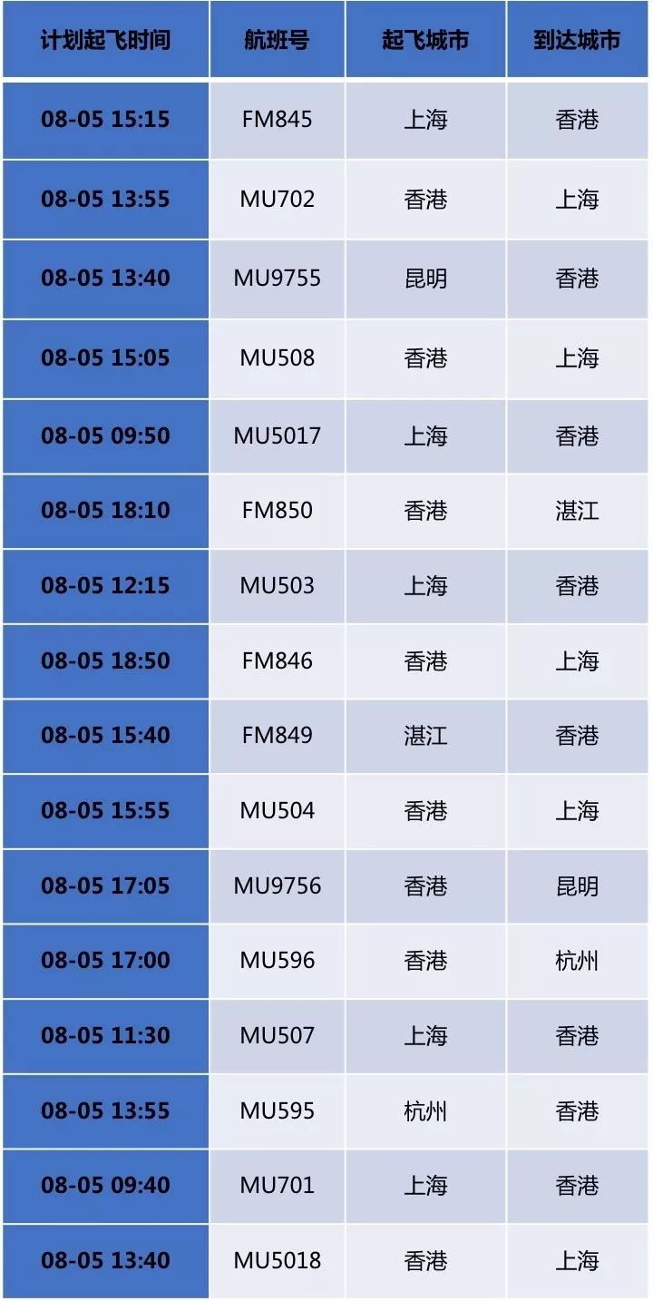 2024年香港6合开奖结果+开奖记录,高效执行方案_跨界版48.629