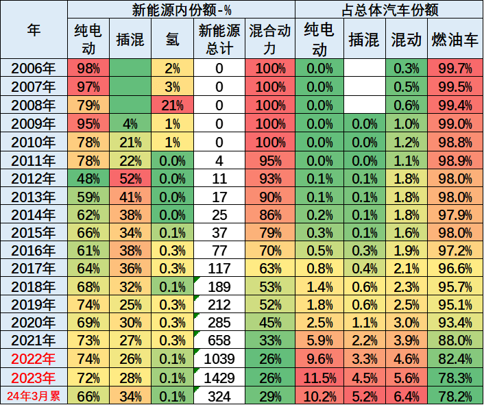 2024新澳门红姐论坛,推动策略优化_业界版48.324