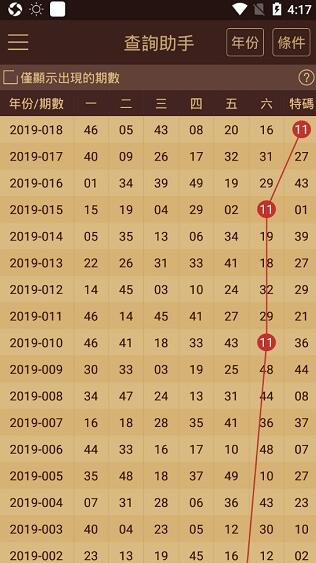2024澳门六开彩查询记录,方案优化实施_影音体验版48.359