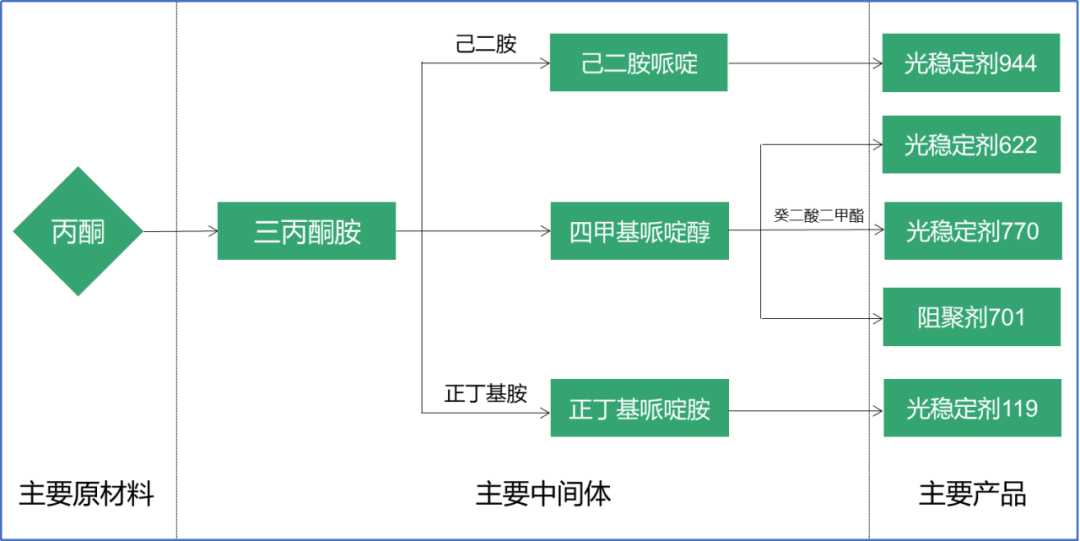 三肖三期必出三肖三必中,资源部署方案_创意设计版48.868