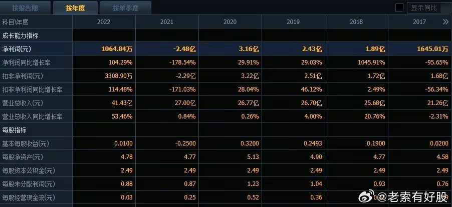 新澳今晚特马上9点30,实地观察数据设计_透明版48.860