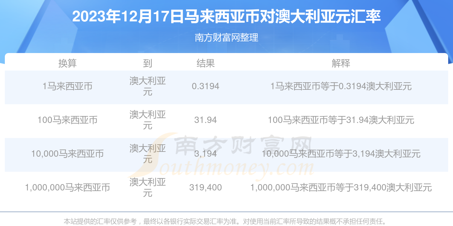 新澳历史开奖记录查询结果今天,精准解答方案详解_车载版48.811