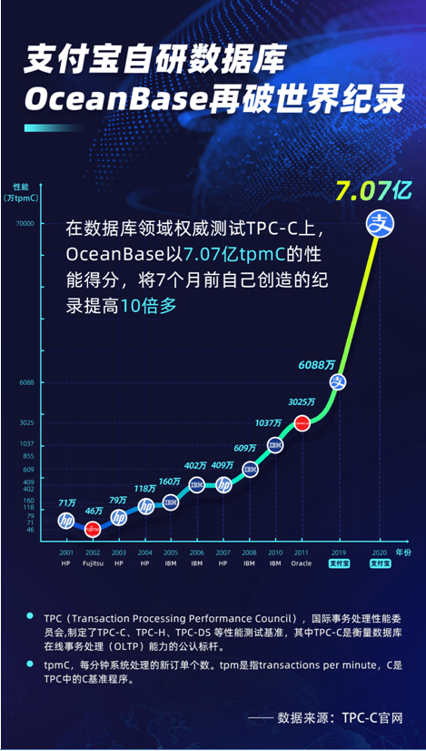 新澳开奖记录,全方位数据解析表述_散热版48.942