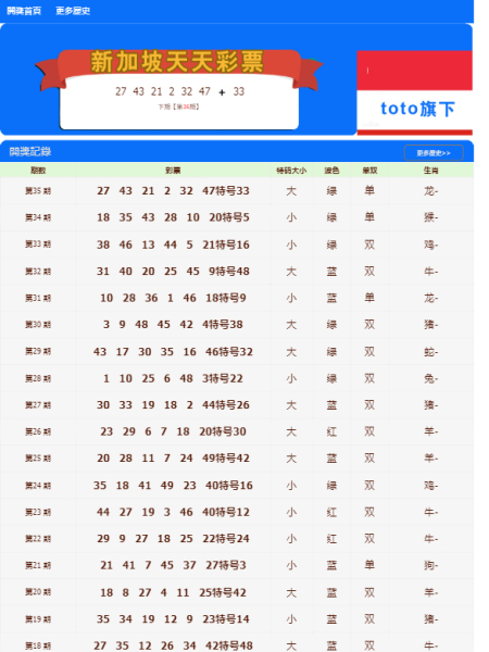 新澳门天天开好彩大全510期,具象化表达解说_冒险版48.748