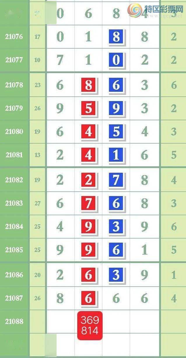 最准一肖一码一一子中特37b,操作实践评估_流线型版48.180