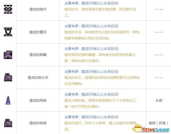 澳彩资料免费的资料大全wwe,解答配置方案_计算版48.708