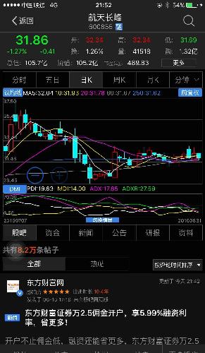 澳门今晚一肖必中特,全方位展开数据规划_快捷版48.582