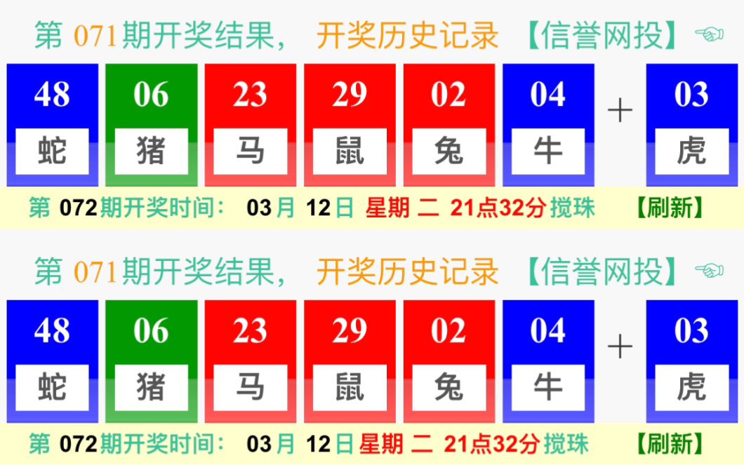 澳门六开彩天天开奖结果生肖卡,安全设计方案评估_深度版48.793