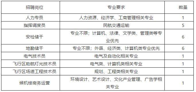 电子商务 第222页