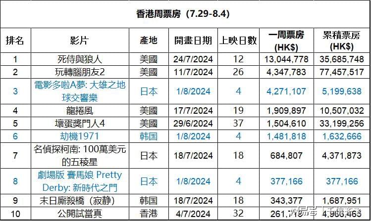 香港大众网官网资料,实时处理解答计划_电影版48.777