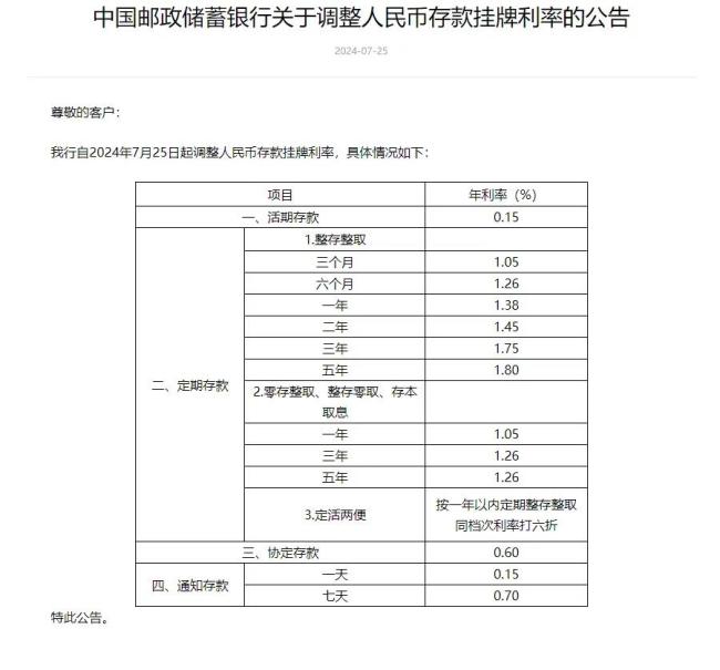 最新零存整取利率详解与步骤指南