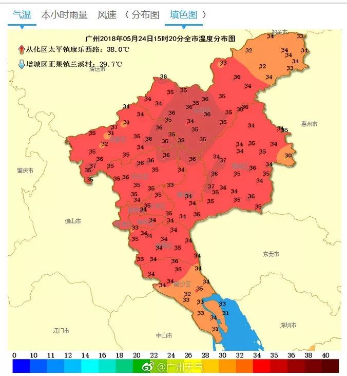 一站式城市服务平台 第238页