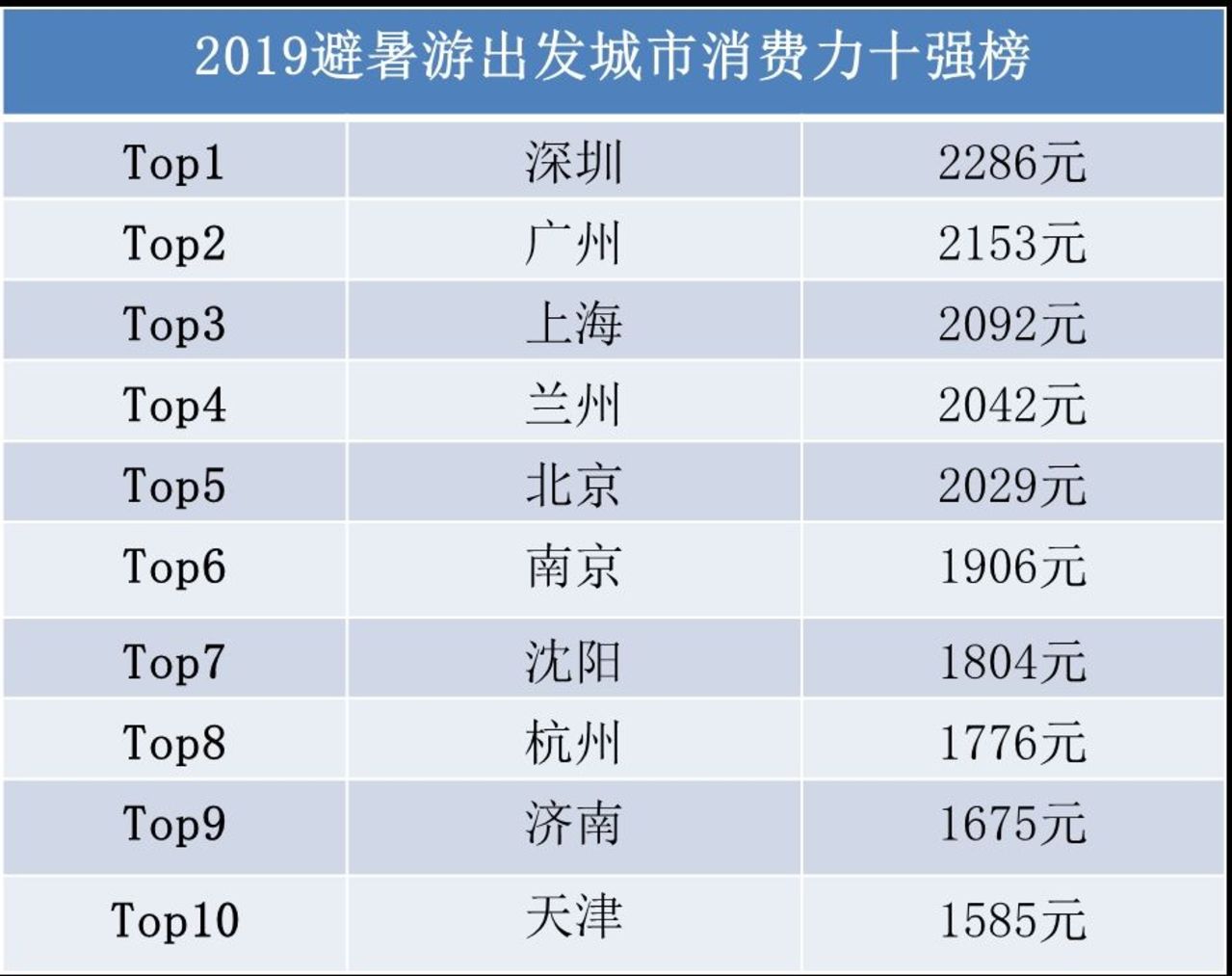 2025今晚新澳门开奖结果,新式数据解释设想_持久版18.762