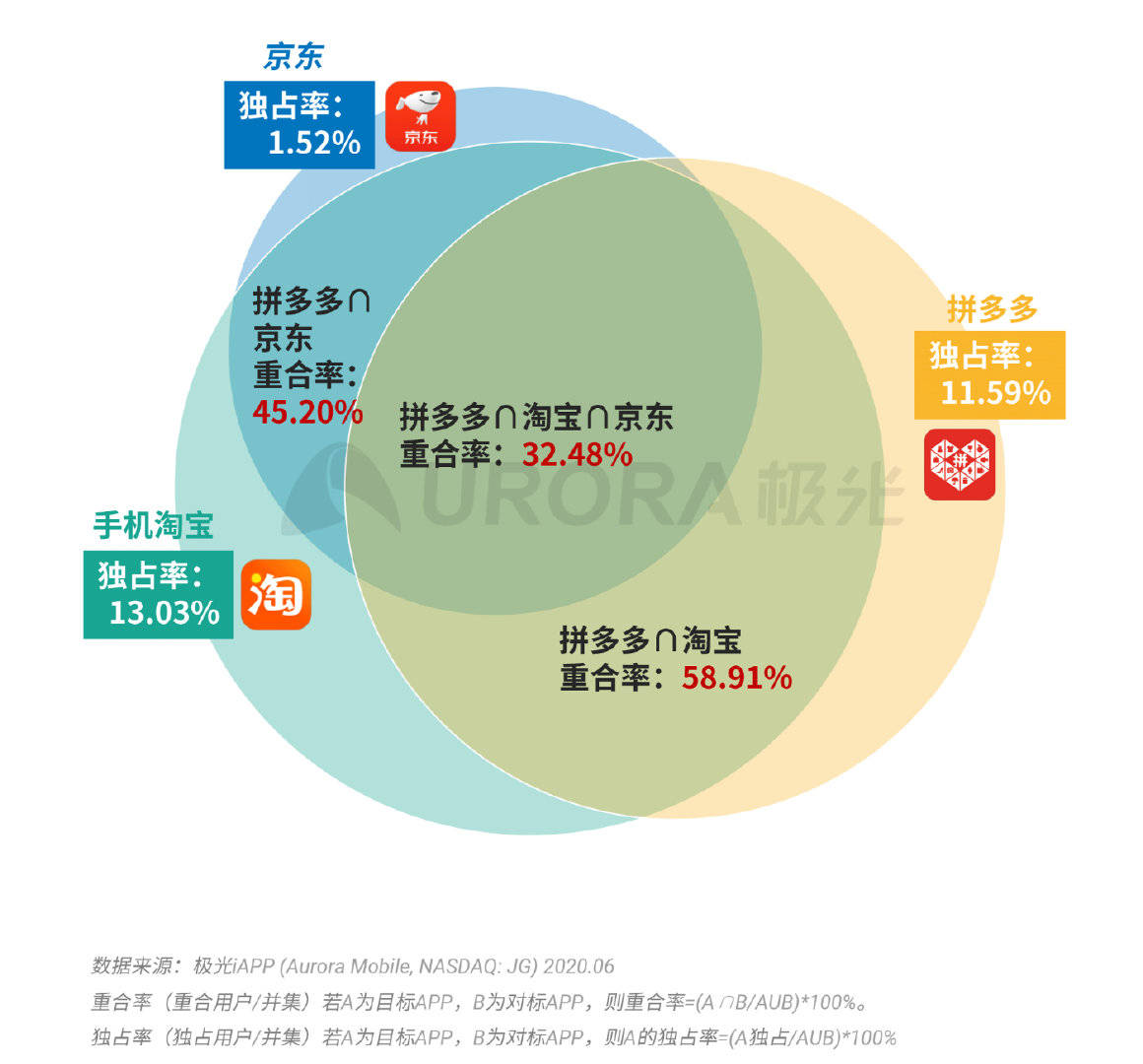 2025年正版资料免费大全中特,数据引导执行策略_商务版18.879