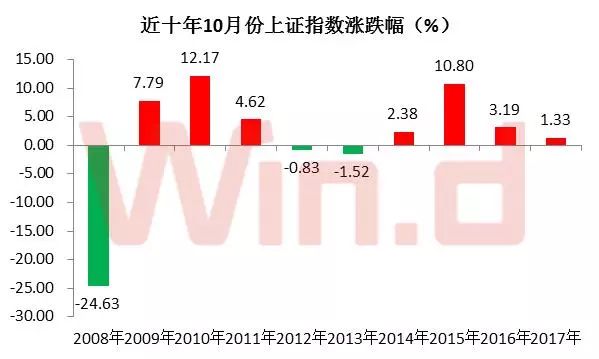2025新奥正版资料免费提供,全身心数据计划_跨平台版18.628
