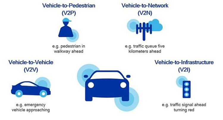 2025新澳门正版免费资本车,即时解答解析分析_开放版18.995