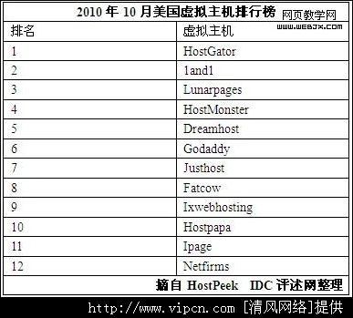 0149400cσm查询,澳彩资料,专业地调查详解_性能版13.391