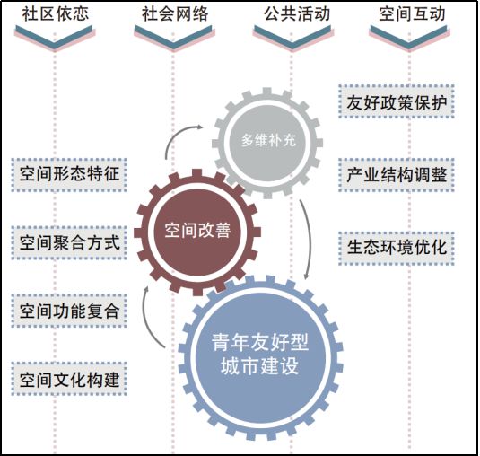 2025澳门正版资料大全,时代变革评估_愉悦版13.960