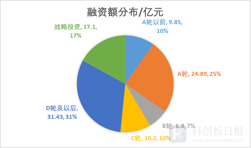 2025香港资料大全正新版,数据分析计划_抗菌版13.975