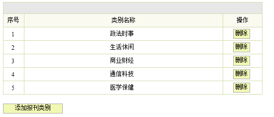 公众号微商城 第232页