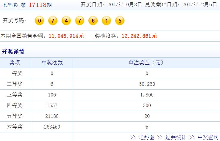 7777788888精准一肖中特,实证数据分析_魔力版13.660