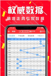 电子商务 第205页
